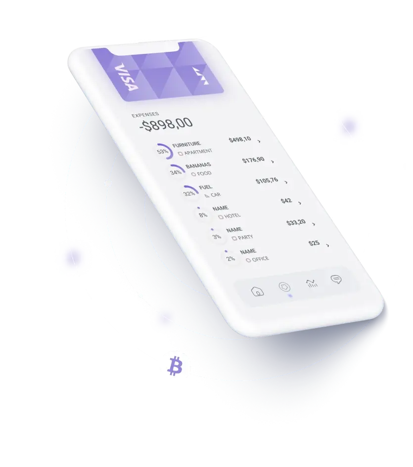 Quantalysus AI - Elevated Market Evaluation at its Peak